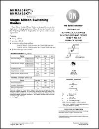 Click here to download M1MA152KT1G Datasheet