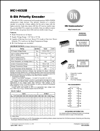 Click here to download MC14532BDG Datasheet