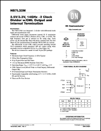 Click here to download NB7L32 Datasheet