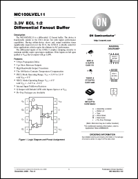 Click here to download MC100LVEL11_06 Datasheet