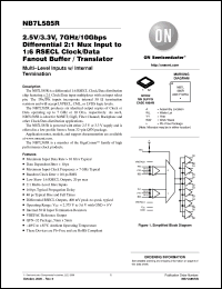 Click here to download NB7L585R Datasheet