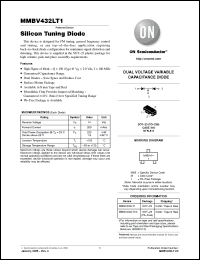 Click here to download MMBV432LT1_06 Datasheet