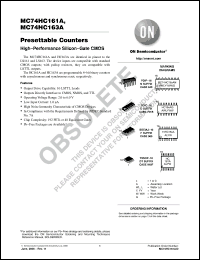 Click here to download MC74HC161ADR2G Datasheet