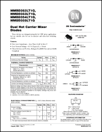 Click here to download CAT4104 Datasheet