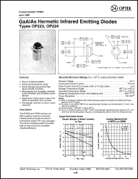 Click here to download OP224 Datasheet