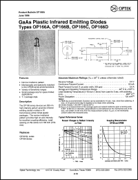 Click here to download OP166A Datasheet