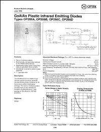 Click here to download OP266C Datasheet