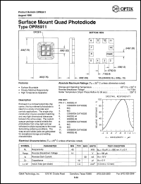 Click here to download OPR5911 Datasheet