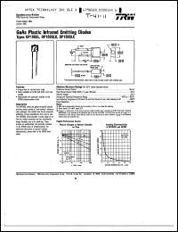 Click here to download OP169SLC Datasheet