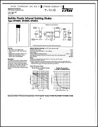 Click here to download OP268FB Datasheet