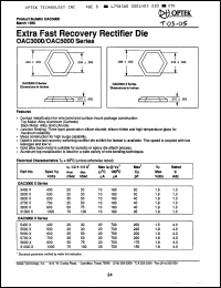 Click here to download OAC31000X Datasheet