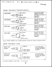 Click here to download OPC200 Datasheet