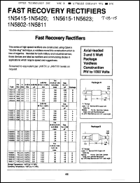 Click here to download SD5171 Datasheet