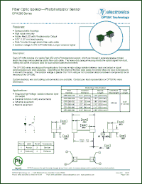 Click here to download OPI1280-040 Datasheet