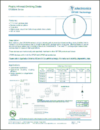 Click here to download OP265AC Datasheet
