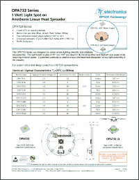 Click here to download OPA733R Datasheet