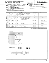 Click here to download MD45H01 Datasheet