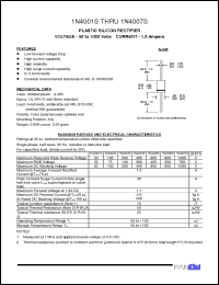 Click here to download 1N4002S Datasheet