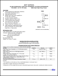 Click here to download 3KP130A Datasheet