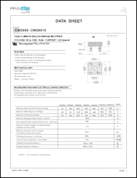 Click here to download CM5002 Datasheet