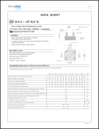 Click here to download CP15010 Datasheet