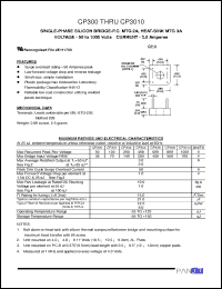 Click here to download CP301 Datasheet