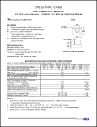 Click here to download CP808 Datasheet