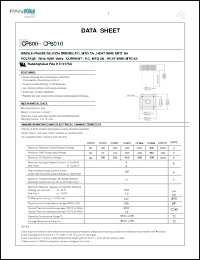 Click here to download CP604 Datasheet