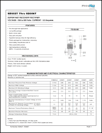 Click here to download ED503T Datasheet