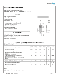 Click here to download ED304YT Datasheet
