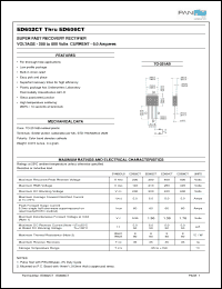 Click here to download ED603CT Datasheet