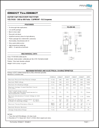 Click here to download ED803CT Datasheet