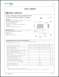 Click here to download GBP204 Datasheet