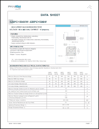 Click here to download GBPC1501W Datasheet