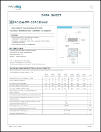 Click here to download GBPC2508W Datasheet