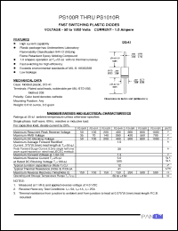 Click here to download PS101R Datasheet