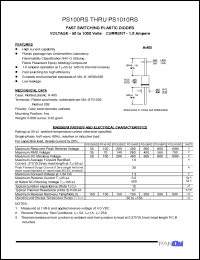 Click here to download PS1010RS Datasheet