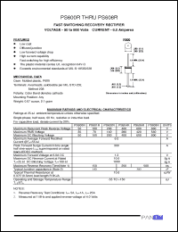 Click here to download PS600R Datasheet