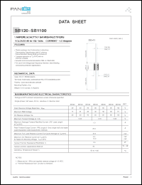 Click here to download SB120 Datasheet