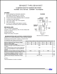 Click here to download SB168 Datasheet