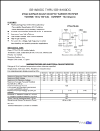 Click here to download SB1650DC Datasheet