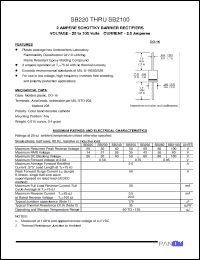 Click here to download SB2100 Datasheet