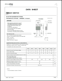 Click here to download SB860 Datasheet
