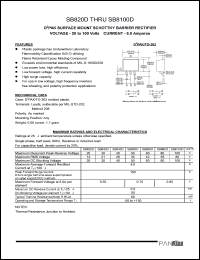 Click here to download SB8100D Datasheet