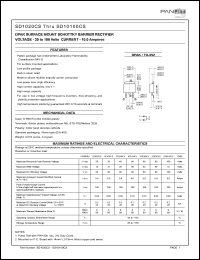 Click here to download SD10100 Datasheet