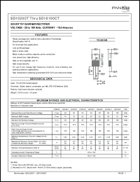 Click here to download SD1030CT Datasheet