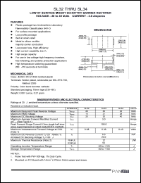 Click here to download SL32 Datasheet