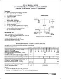 Click here to download SR32 Datasheet
