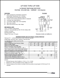 Click here to download UF1002 Datasheet