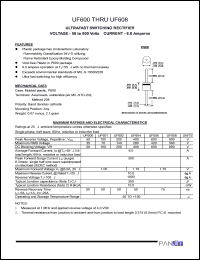 Click here to download UF604 Datasheet